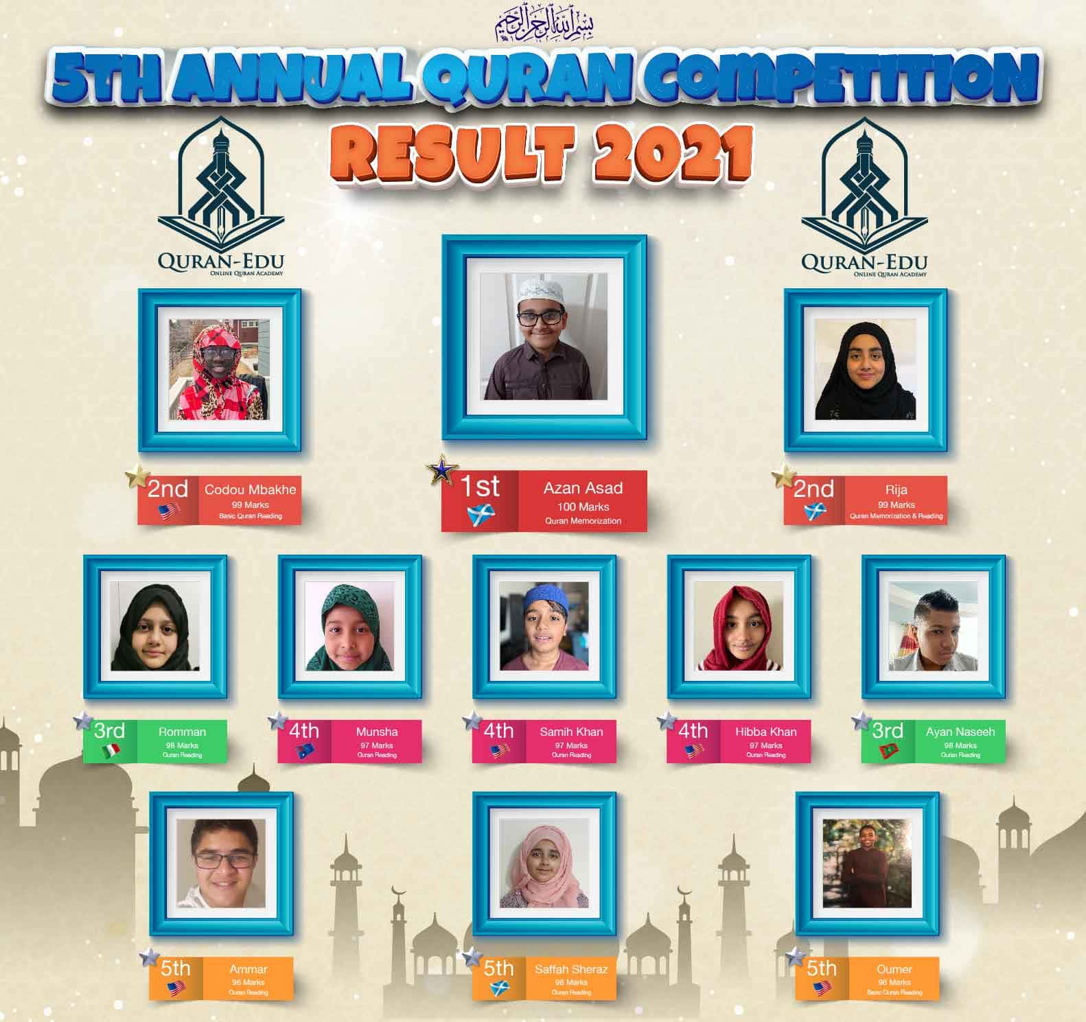 Quran Competition 2021
